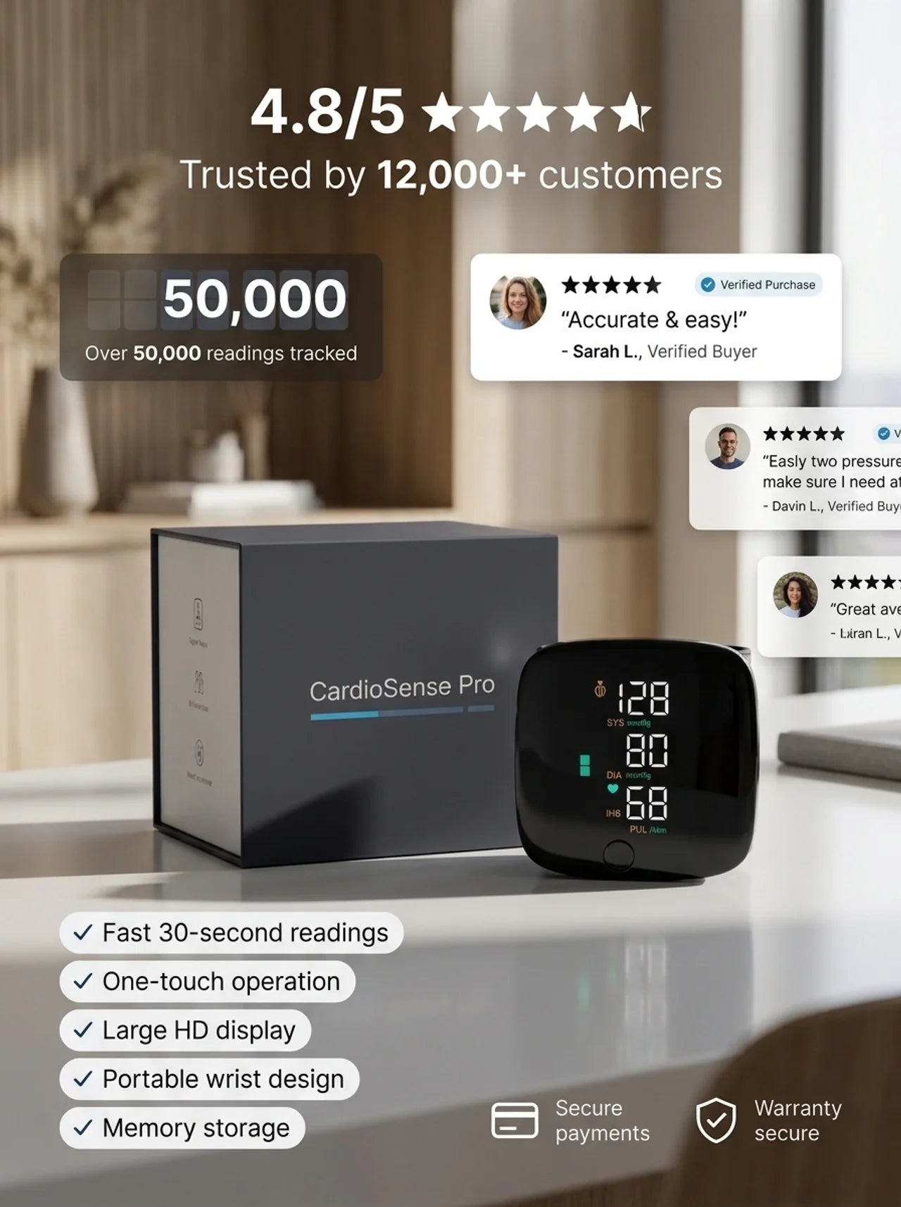 CardioSense Pro™