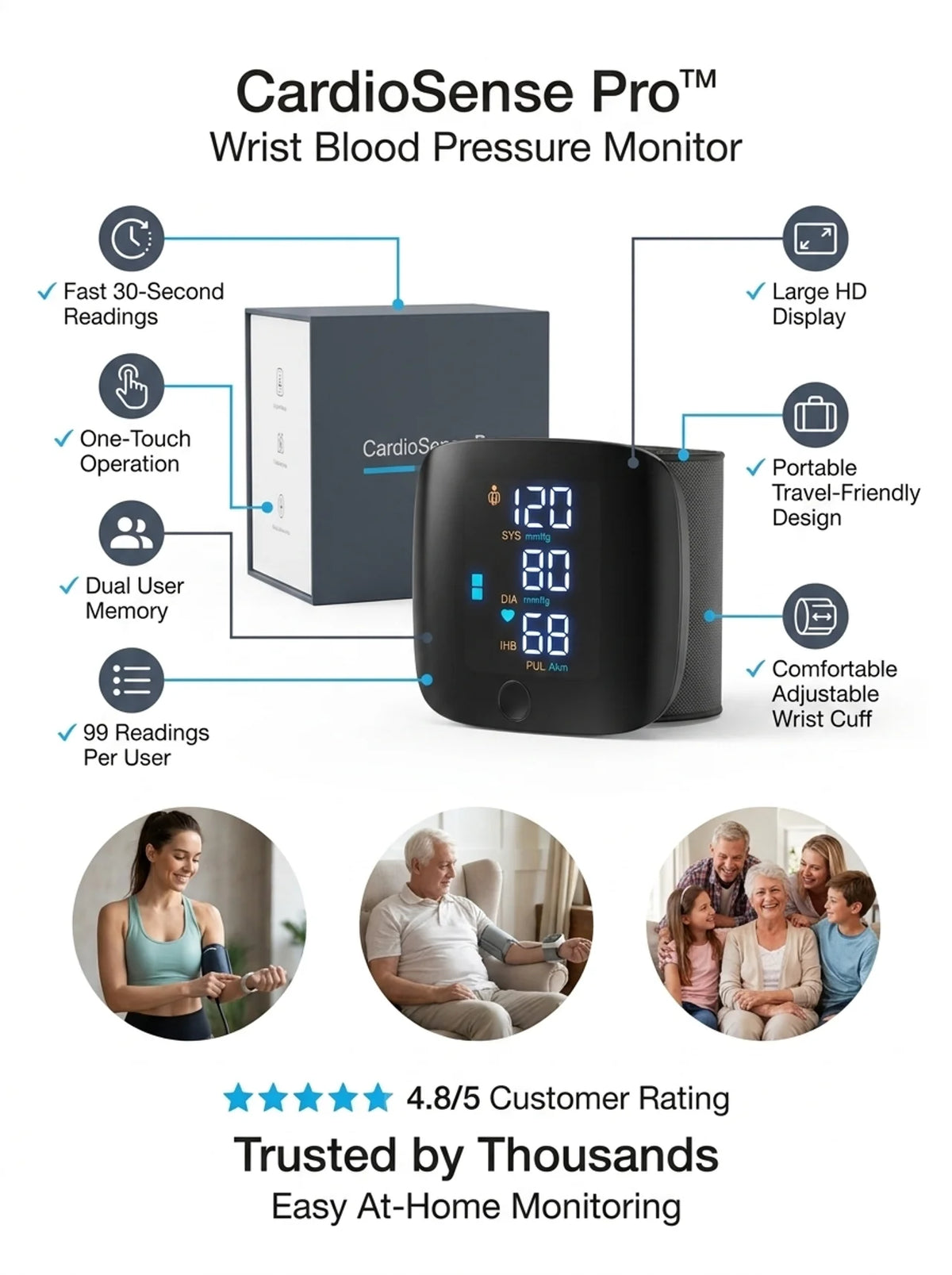 CardioSense Pro™